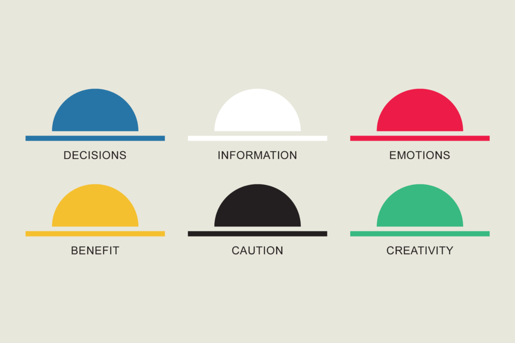 Develop students’ critical thinking in ELT: The Six Thinking Hats